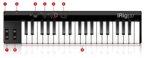 irigkeys37_points