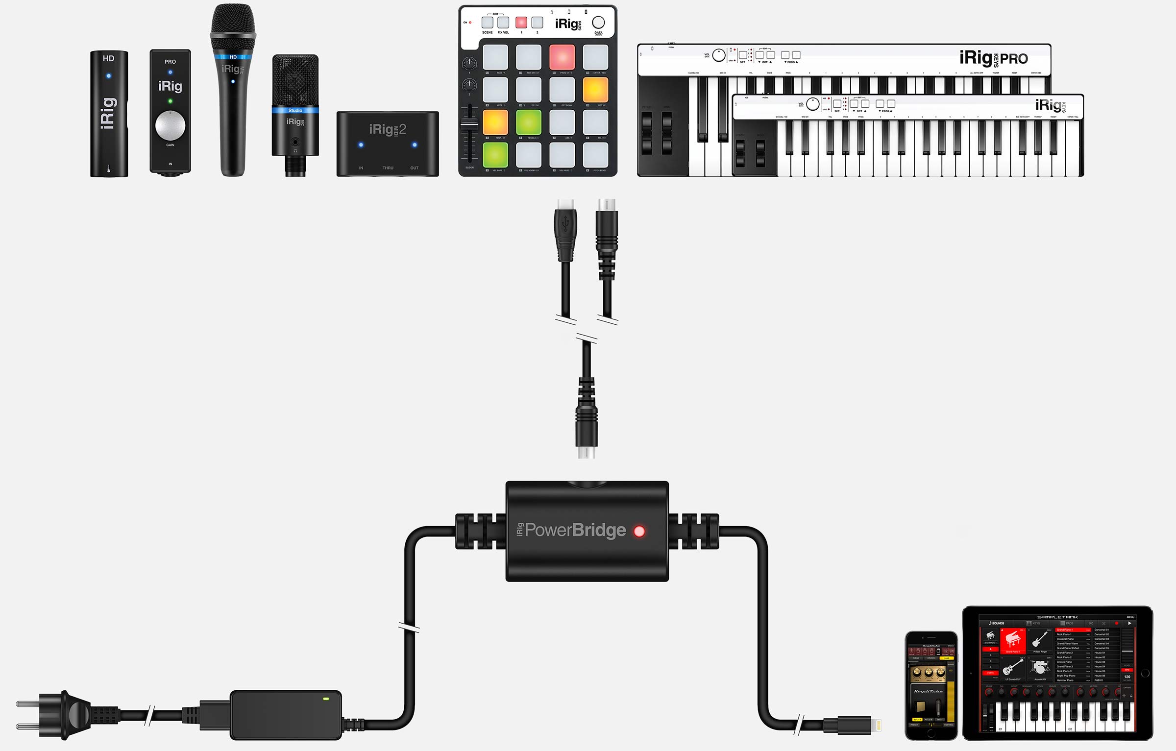 IK Multimedia iRig PowerBridge