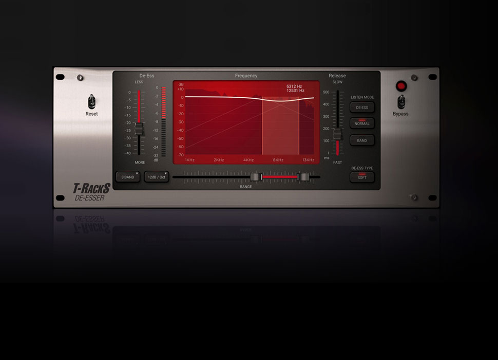 IK Multimedia DeEsser